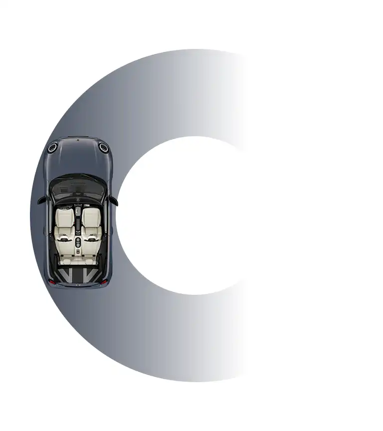 MINI Cooper Cabrio - Priemer otáčania