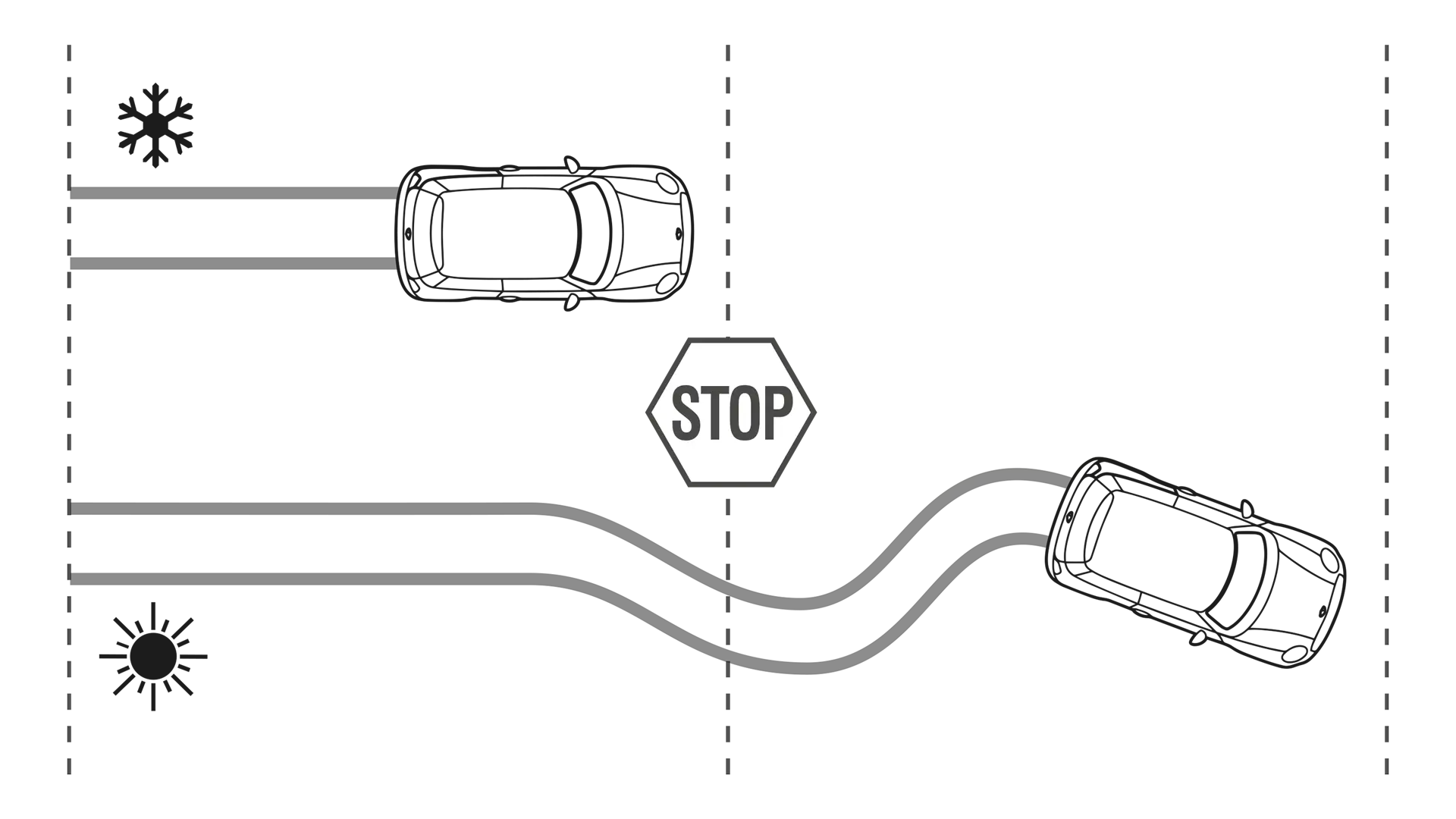 MINI letné kolesá zaistia bezpečnosť každej vašej jazdy.