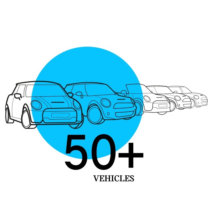 MINI rodina MINI flotila symbol